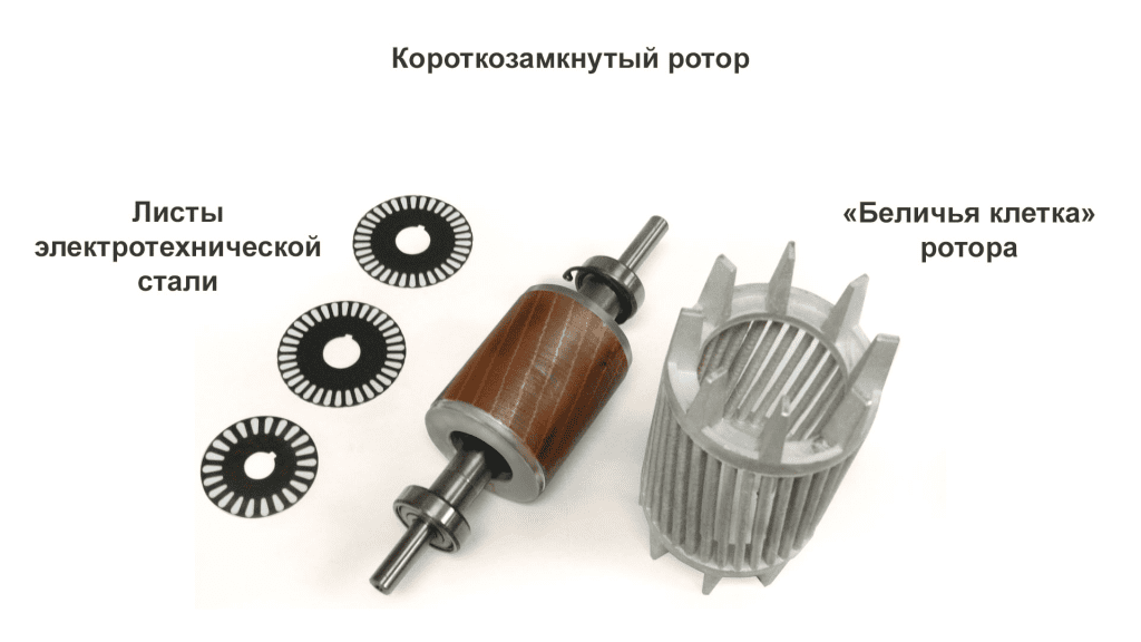 трехфазный асинхронный электродвигатель с короткозамкнутым ротором