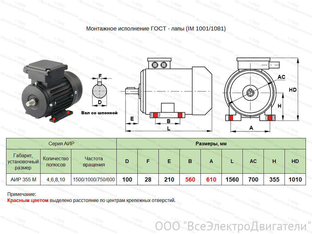 Электродвигатель ЭЛМАШ АИР 355 МА8 IM1001 (160 кВт 750 об/мин)1858593