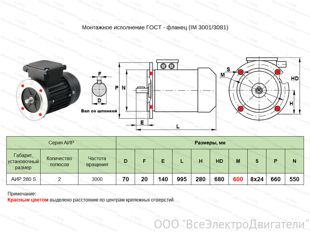 Электродвигатель ЭЛМАШ АИР 280 S2 IM3001 (110 кВт 3000 об/мин)1858148