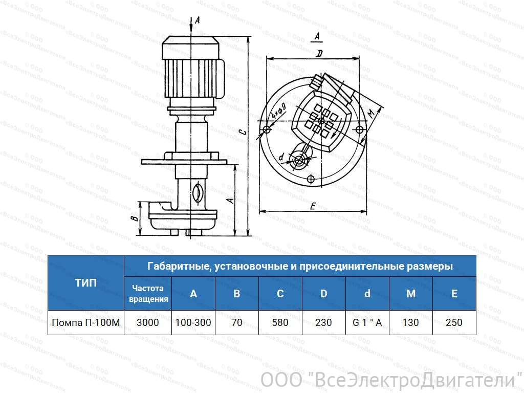 Насос-помпа для СОЖ П-100 М1857263