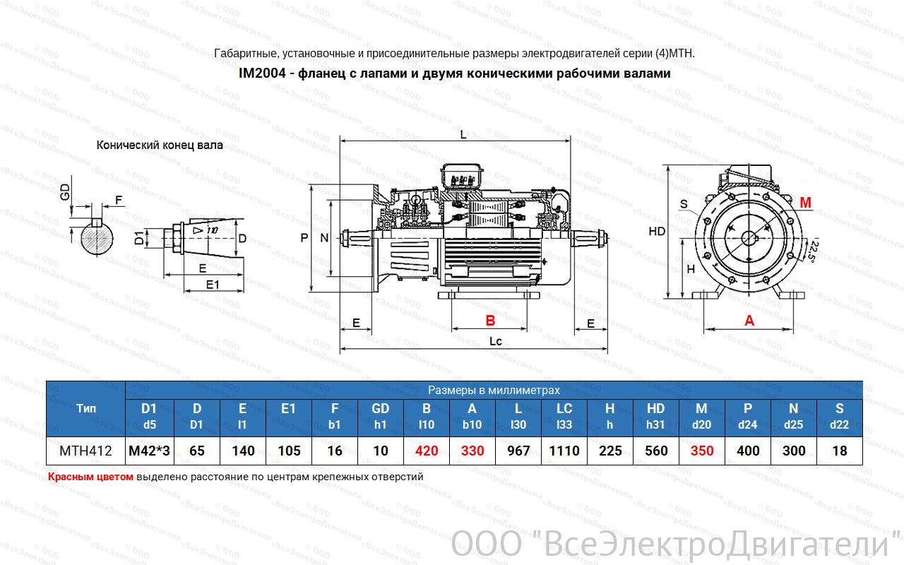 Электродвигатель крановый МТН 412-6, IM2004 (фланец с лапами)1840280