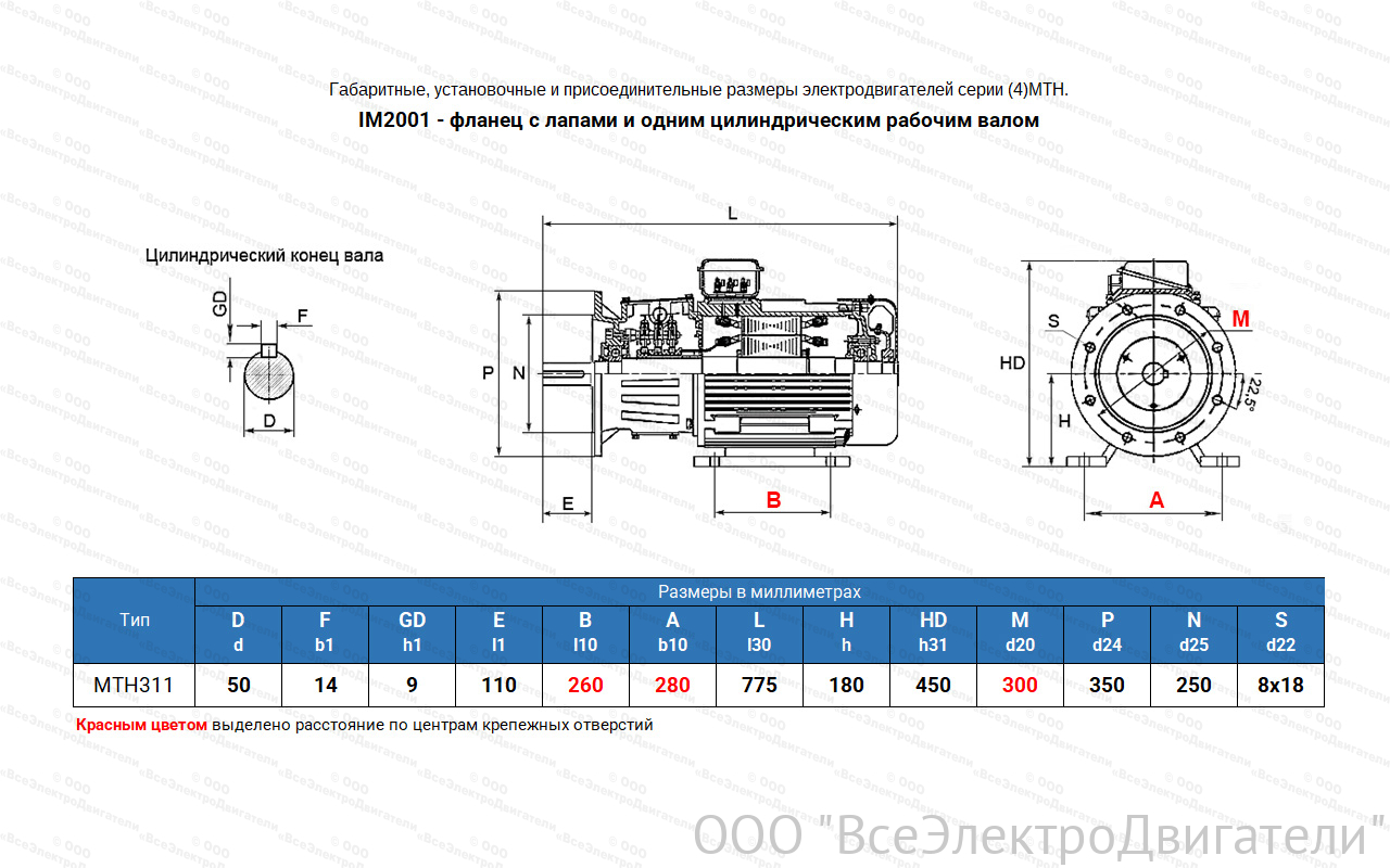 Электродвигатель крановый МТН 311-8, IM2001 (фланец с лапами)1840175