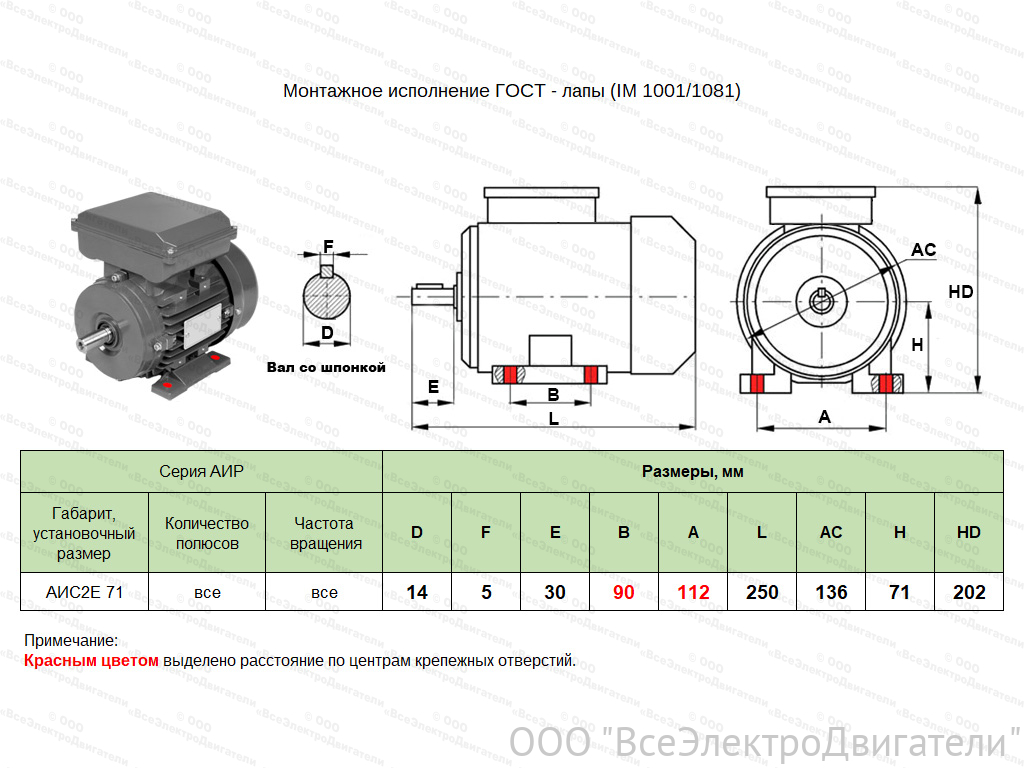 Электродвигатель ЭЛМАШ АИС2Е 71 А4 IM1081 (B3) (0,25 кВт 1500 об/мин)1871603