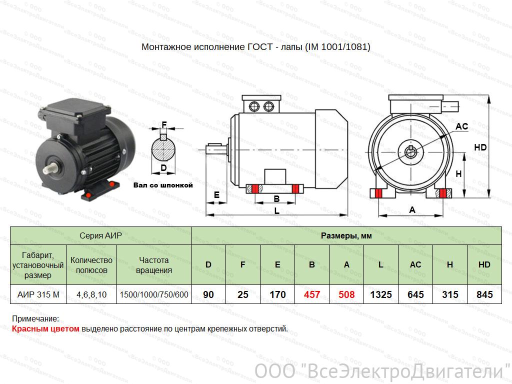 Электродвигатель ЭЛМАШ АИР 315 МА6 IM1001 (132 кВт 1000 об/мин)1858353
