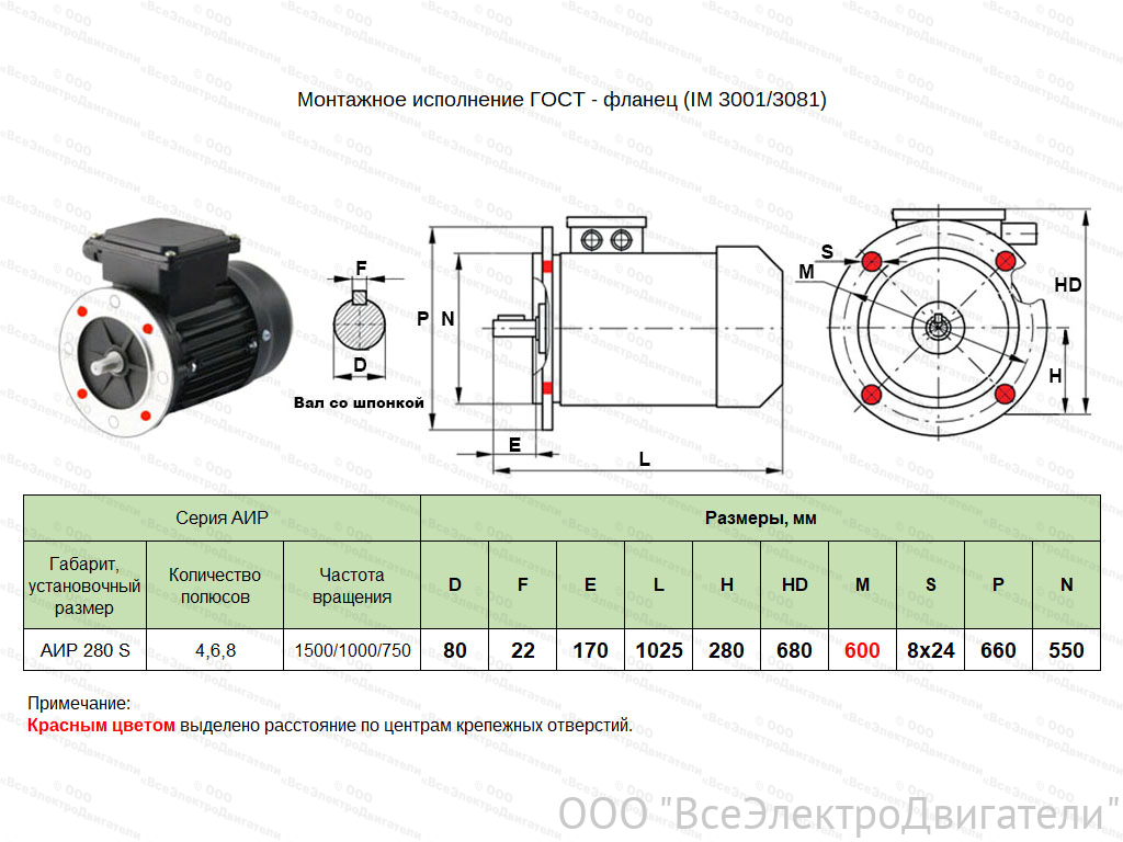 Электродвигатель ЭЛМАШ АИР 280 S6 IM3001 (75 кВт 1000 об/мин)1858178