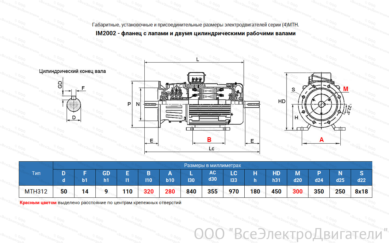 Электродвигатель крановый МТН 312-6, IM2002 (фланец с лапами)1840200