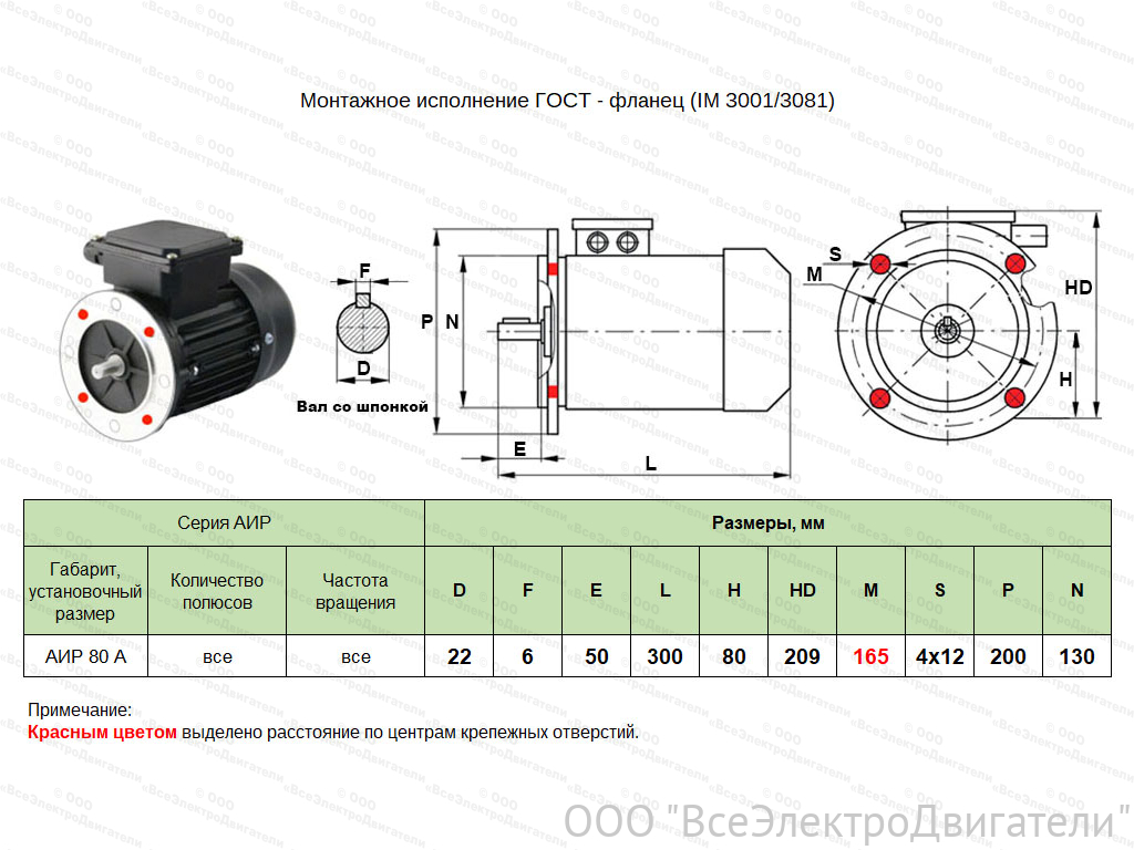 Электродвигатель ЭЛМАШ АИР 80 А4 IM3081 AL (1,1 кВт 1500 об/мин)1859133