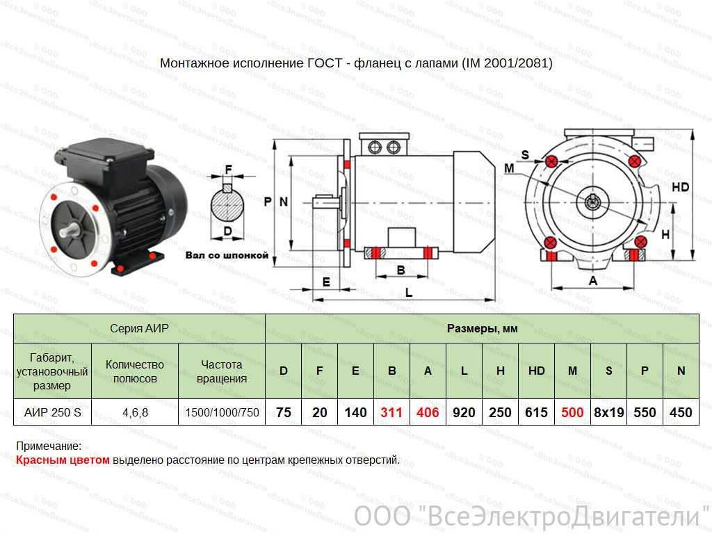 Электродвигатель ЭЛМАШ АИР 250 S8 IM2081 (37 кВт 750 об/мин)1858078