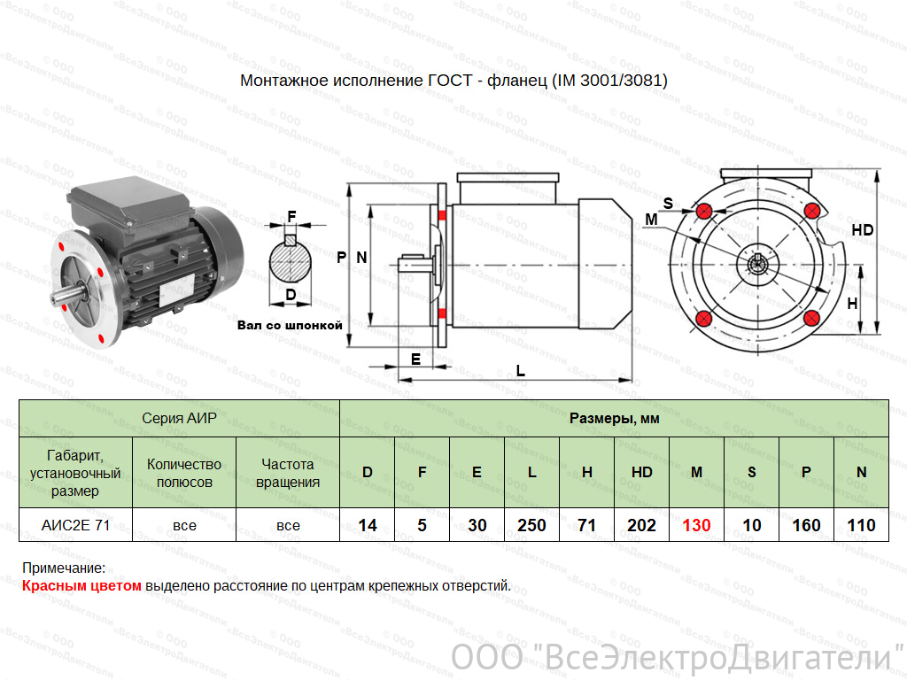 Электродвигатель ЭЛМАШ АИС2Е 71 А4 IM3081 (B5) (0,25 кВт 1500 об/мин)1871618